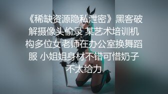 《稀缺资源隐私泄密》黑客破解摄像头偸录 某艺术培训机构多位女老师在办公室换舞蹈服 小姐姐身材不错可惜奶子不太给力